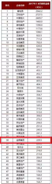 1499052794712200.png 半年業(yè)績1.png